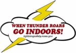 thunderroars_goindoors