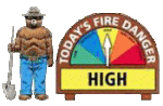 High Fire Danger