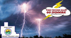 AC When Thunder Roars